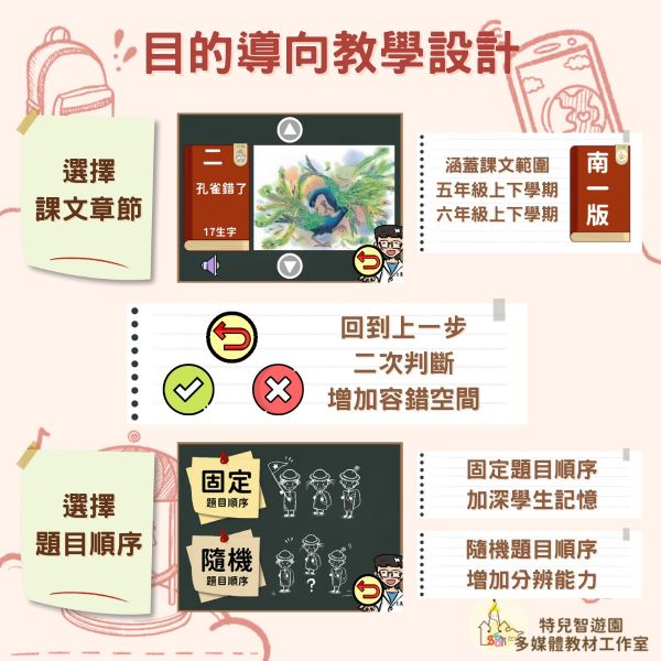 【特教_國語】識字對對碰_《五六年級_相似字與同音字》免費無需購買❌ 國語,國字,識字,教案,教學,特殊教育