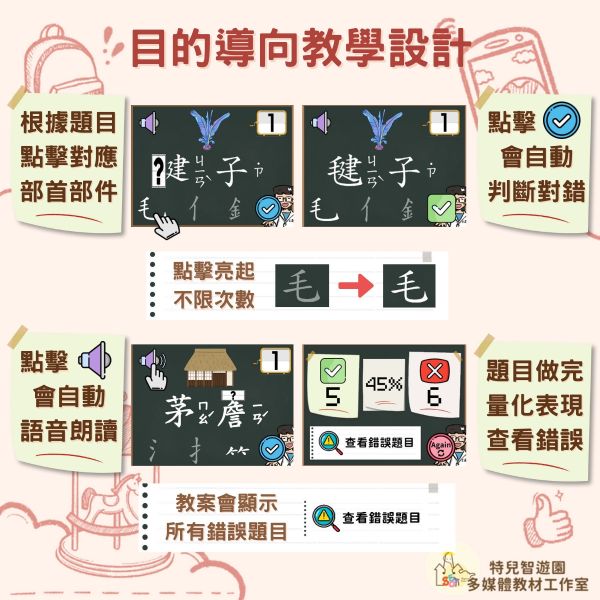 【特教_國語】識字對對碰_《五六年級_相似字與同音字》免費無需購買❌ 國語,國字,識字,教案,教學,特殊教育