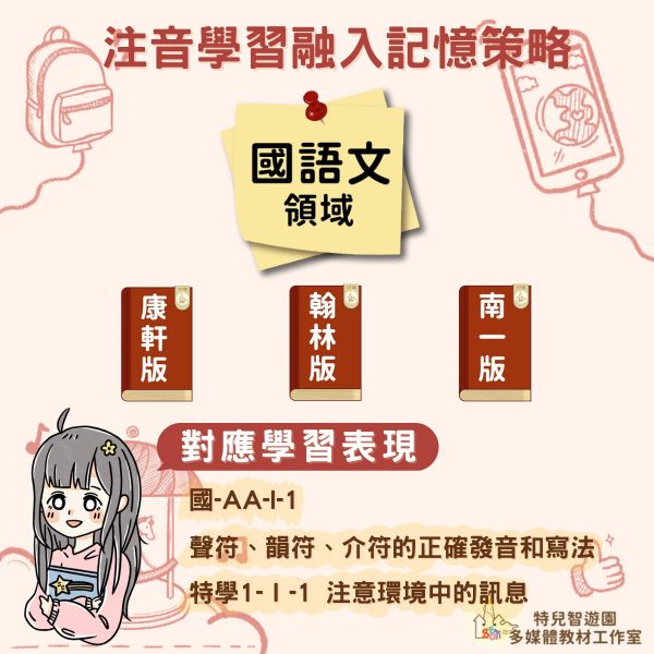 【特教_國語】注音往哪走《注音符號_音韻覺識》 國語,注音,發音,教案,教學,特殊教育