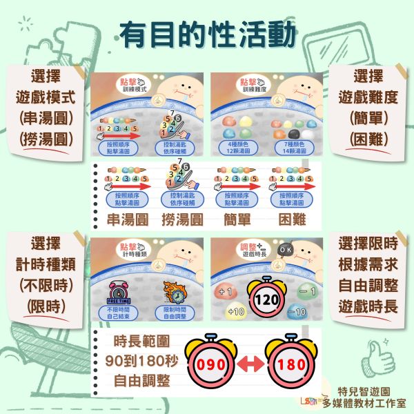 【早療】齊來分湯圓《計劃能力與視覺搜尋》 認知,執行功能,視知覺,專注力,訓練,職能治療