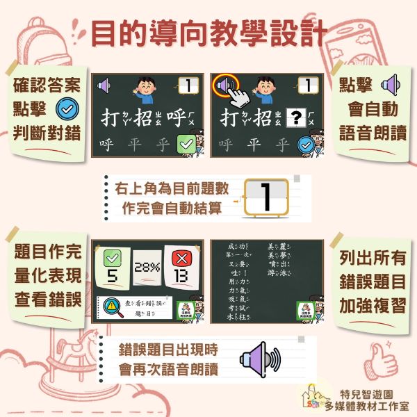 【特教_國語】識字對對碰_南一版_2年級《相似字分辨》 國語,國字,識字,教案,教學,特殊教育