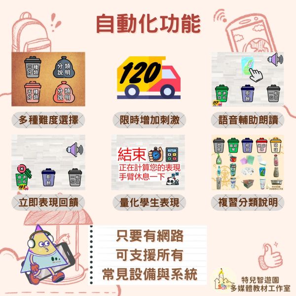 【特教_特需】環保手護者《垃圾分類與生活知能》免費無需購買❌ 資源回收,垃圾分類,環保,教案,教學,特殊教育