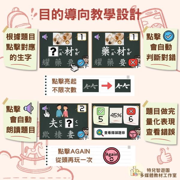 【特教_國語】識字對對碰_《五六年級_相似字與同音字》免費無需購買❌ 國語,國字,識字,教案,教學,特殊教育