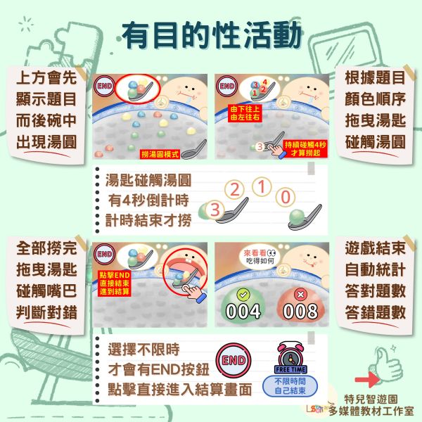 【早療】齊來分湯圓《計劃能力與視覺搜尋》 認知,執行功能,視知覺,專注力,訓練,職能治療