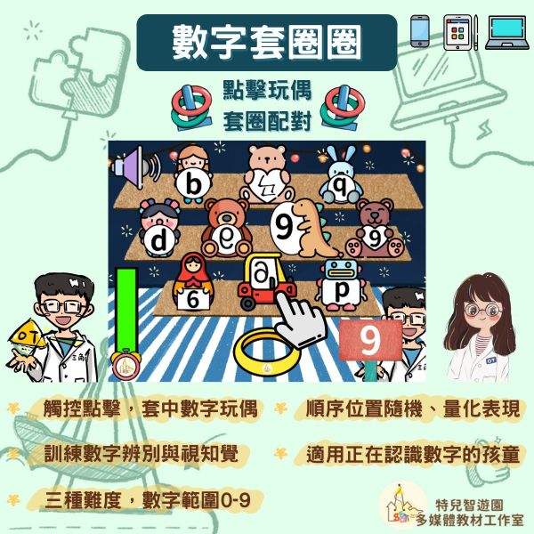 【早療】數字套圈圈《數字辨別與視知覺》 認知,數字,視知覺,專注力,訓練,職能治療