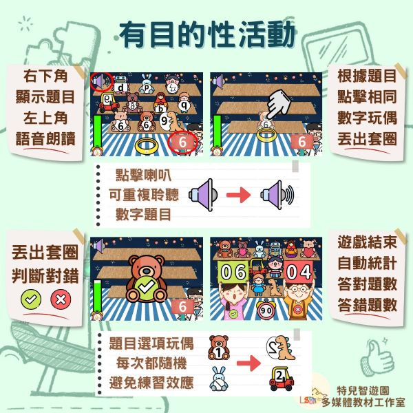 【早療】數字套圈圈《數字辨別與視知覺》 認知,數字,視知覺,專注力,訓練,職能治療