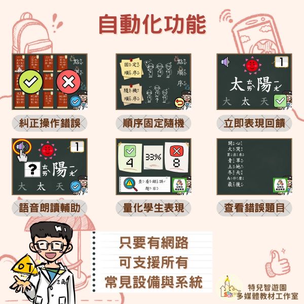 【特教_國語】識字對對碰_南一版_1年級《相似字分辨》 國語,國字,識字,教案,教學,特殊教育