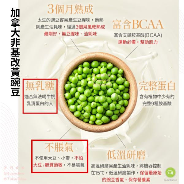 養氣組合 