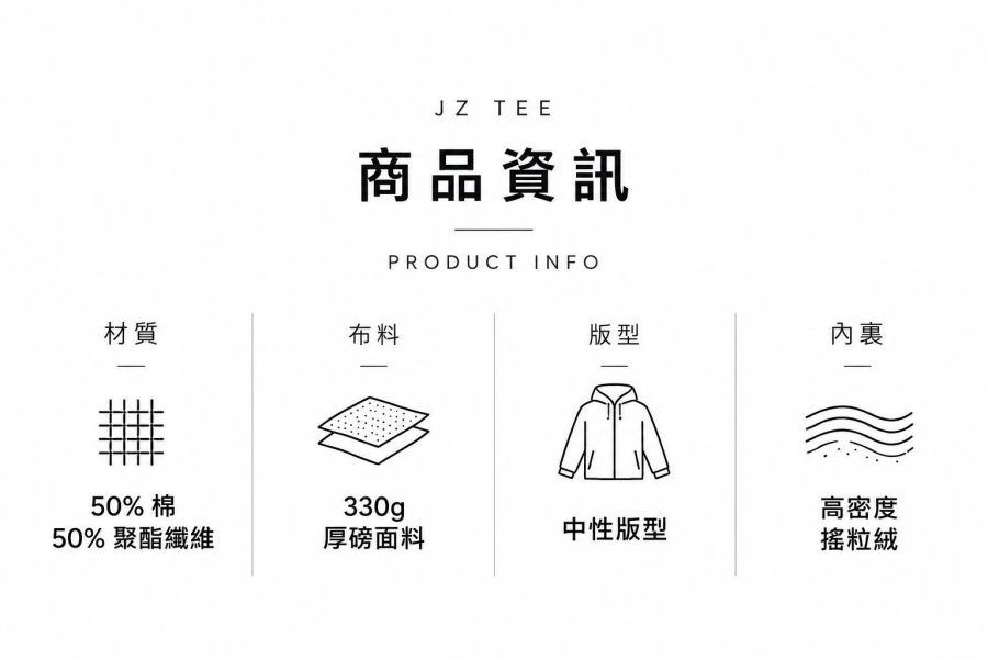 賓士貓與虎鯨－出發！刷毛連帽外套 賓士貓連帽外套, 虎鯨連帽外套, 貓咪外套, 印花連帽外套, 厚磅連帽外套, 刷毛外套, 拉鍊連帽外套, 海洋系列外套, 情侶外套, JZ TEE
