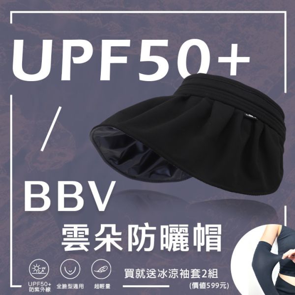 BBV雲朵防曬帽UPF50+【精緻白】(送BBV防曬冰絲袖套黑/白各1） UPF50+防曬帽,防曬帽,夏季帽子,戶外防曬帽,遮陽帽,防曬帽款式,防曬帽品牌,防曬帽選購指南,防曬帽保護指數,雲朵防曬帽