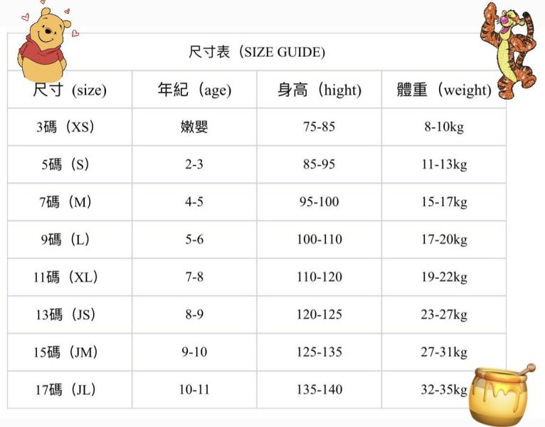 【韓國】熊熊套裝 