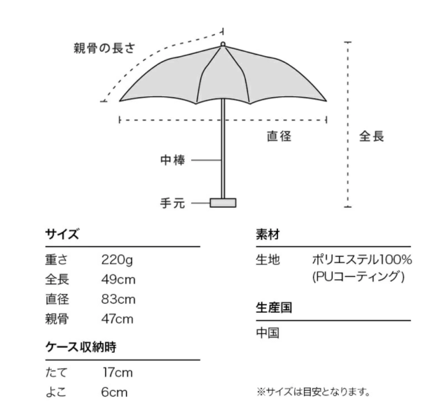 沖昌之×Wpc. 遮光摺疊傘 