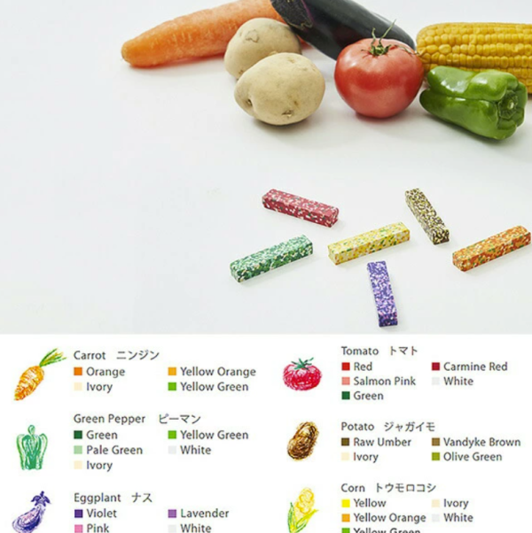 AOZORA.點點美術館蠟筆 