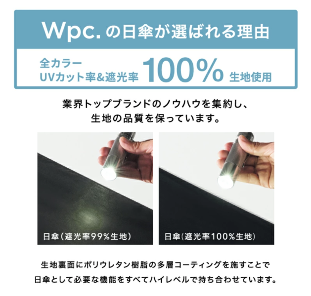 沖昌之×Wpc. 遮光摺疊傘 