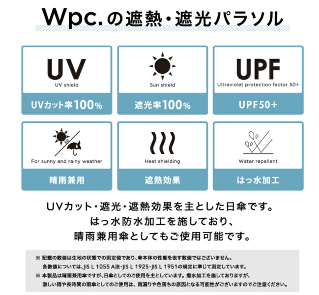 沖昌之×Wpc. 遮光摺疊傘 