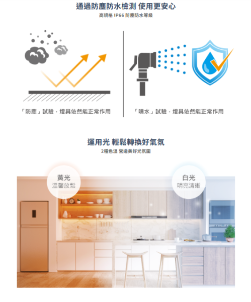 【舞光】15公分尼莫防水崁燈 