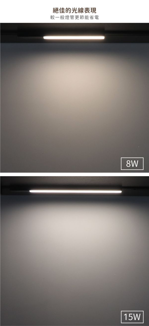 【舞光】拉斐爾超薄磁吸基礎排燈 