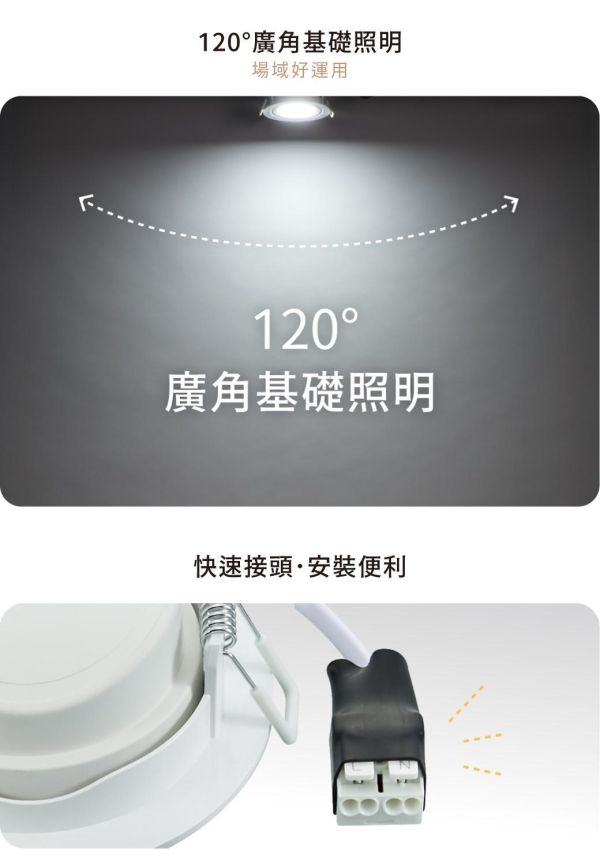 【舞光】7公分廣角浩瀚崁燈 