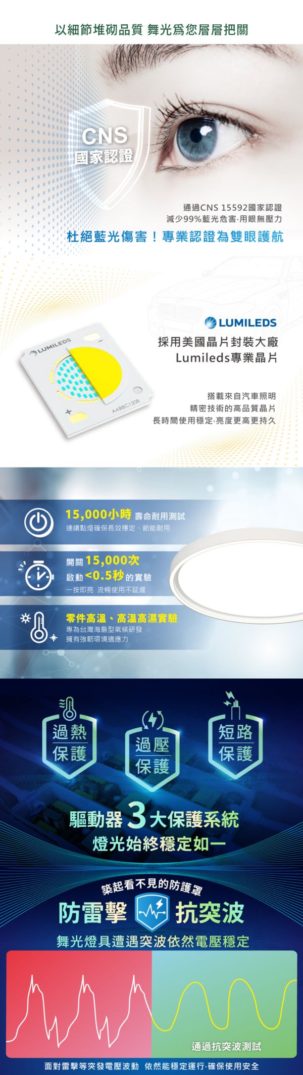 【舞光】雪晴全光譜壁切調光吸頂燈 