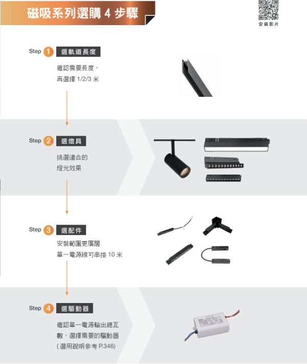【舞光】達文西磁吸軌道接頭 
