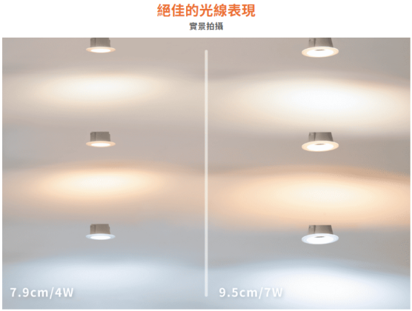 【舞光】7/9公分三段調色晶透崁燈 