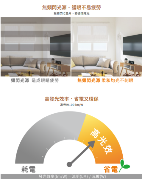 【舞光】15公分索爾崁燈 