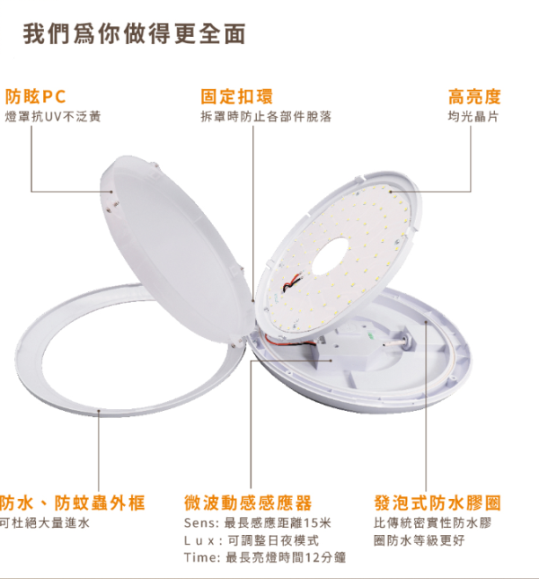 【舞光】微波感應戶外吸頂燈 