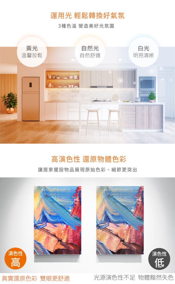 【舞光】E40商業用燈泡 