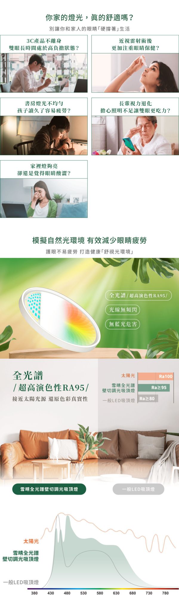 【舞光】雪晴全光譜壁切調光吸頂燈 