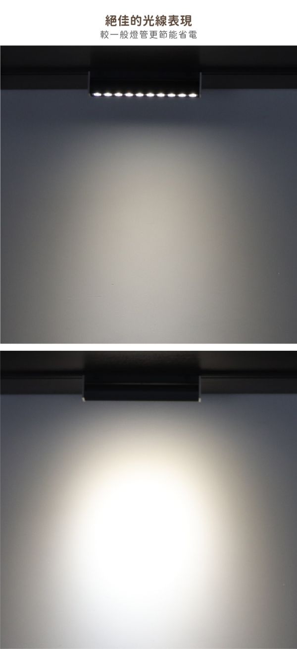 【舞光】拉斐爾磁吸可擺角排燈 