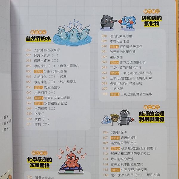 【漫畫國中化學】(上+下) 漫畫國中化學,漫畫,化學,原子,分子,元素,化學反應,金屬,溶液,酸,鹼,鹽,108課綱,實驗,
