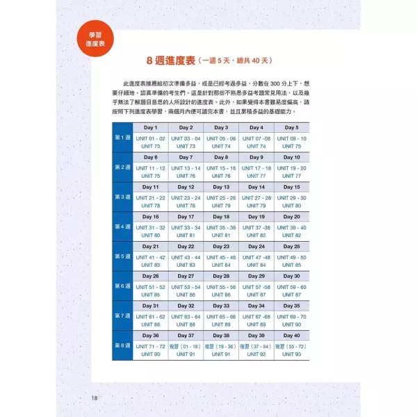 一次戰勝新制多益TOEIC必考閱讀攻略＋解析＋模擬試題 （２書裝） 一次戰勝新制多益TOEIC必考閱讀攻略＋解析＋模擬試題 ,多益,英語教材