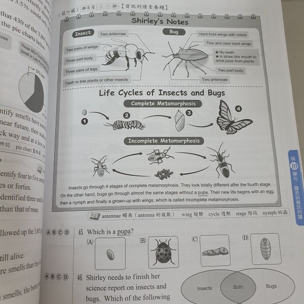 【英語題組總匯】 