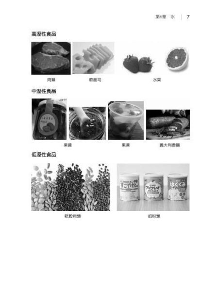 【圖解食品化學】 圖解食品化學,醫護暨生命科學-食品營養,營養科學,大學用書,圖解系列,五南圖書,