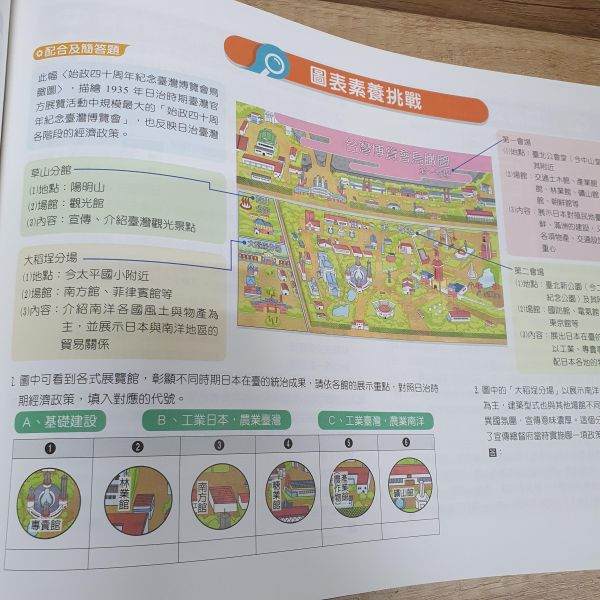 圖表素養力(地理臺灣篇+歷史臺灣篇)共兩冊 圖表素養力(地理臺灣篇+歷史臺灣篇),翰林,歷史,地理,地圖,