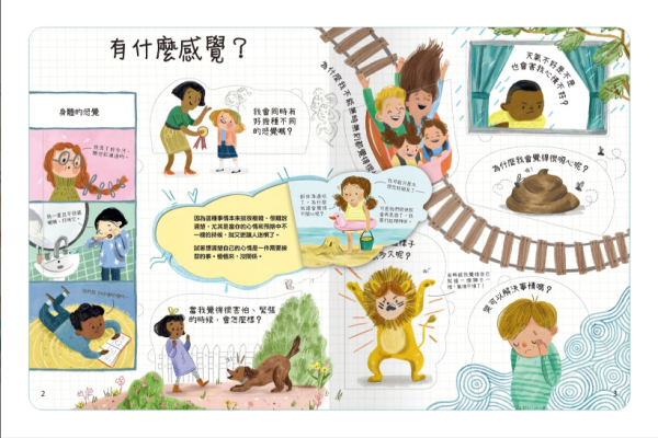 【關於感覺你想知道什麼？】翻翻書 【想問什麼翻翻書】,回收,藝術,長大,音樂,天氣,感覺,病菌,難民,今天,工作,翻翻書,英國Usborne出版社,進口書,繁體中文版,禾流文創,幼稚園,幼教老師,幼兒園,教材,教具,硬頁書,精裝書,繪本,自然科學,素養,多元教育,兒童發展,親子共讀,