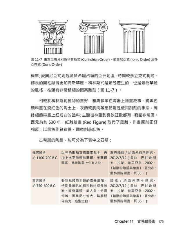 【超圖解西洋美學與藝術風格流派】 超圖解西洋美學與藝術風格流派,五南圖書,超圖解系列,藝術家,西洋藝術,畫家,藝術,設計,文創,視覺藝術,繪畫,版畫,文藝復興,巴洛克,印象派,美術,新古典主義,西洋繪畫藝術史
