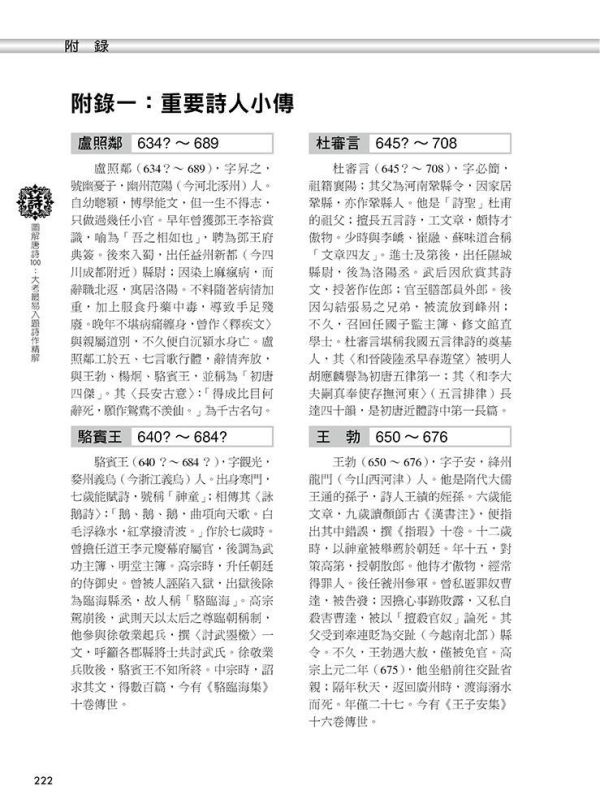 【圖解唐詩100】大考最易入題詩作精解 圖解唐詩100：大考最易入題詩作精解,圖解系列,五南圖書,專業用書,唐詩,詩詞,中國文學,