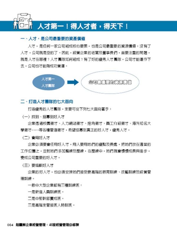【超圖解企業經營管理：45堂經營管理必修課】 超圖解企業經營管理：45堂經營管理必修課,五南圖書,超圖解系列,財經,商管,統計,管理,一般管理,新商機,企業教育訓練,財務,廣告,策略,組織,行銷,管理學,人力資源學,行銷學,財務管理學,策略管理學,生產管理學