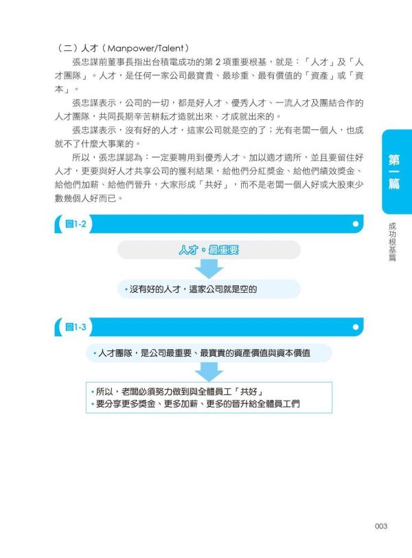 【超圖解向台積電學習：企業經營致勝必修58堂課】 超圖解向台積電學習：企業經營致勝必修58堂課,財經,商管,統計,管理,五南圖書,超圖解系列,台積電,公司內部教育訓練,上班族進修學習,大專授課教材,核心價值觀,企業願景,技術,製造,資材,設備採購,ESG,公益,供應鏈管理,考績,獎酬,人資,財務,智產權,全球布局,企業組織,企業價值鏈,策略,員工溝通,全球研發中心