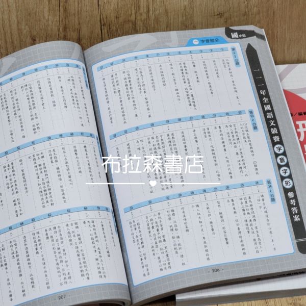 【字音字形競賽試題完全解析】國小組 國小,白話文,詩詞,考試,教材,螢火蟲出版社,布拉森書店,考題,形音義,作文,文言文,閱讀素養,成語,詞語,字音字形,錯別字,五南圖書,論語,短文,故事,閱讀測驗,暑假作業,課外讀物,翰林出版,成語小達人,字音字形競賽