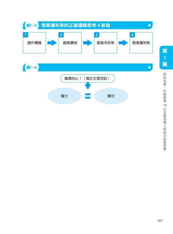 【超圖解81位董事長及總經理成功經營智慧】 超圖解81位董事長及總經理成功經營智慧,財經,商管,統計企管,經營,行銷,人資,財務,策略,研發,管理,經營心法,智慧金句,上班族進修學習,大專授課教材