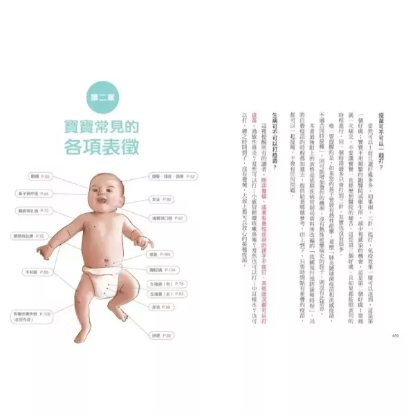 【輕鬆當爸媽，孩子更健康】最新增修版 輕鬆當爸媽,孩子更健康【最新增修版】：超人氣小兒科醫師黃瑽寧教你安心育兒,時報,黃瑽寧,兒科,健康,育兒,暢銷書,