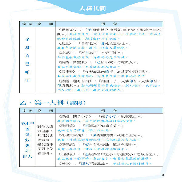 【古代文化常識一網打盡】 古代文化常識一網打盡,人文,素養,文化,天文,天象,曆法,節氣,風俗禮儀,山川,水文,建築,度量衡,書法,文學,戲劇,