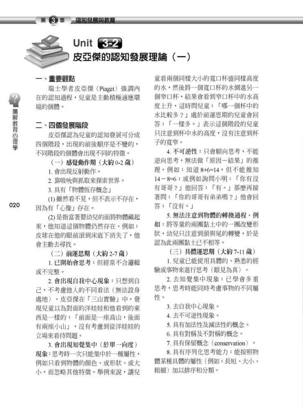 【圖解教育心理學】 圖解教育心理學