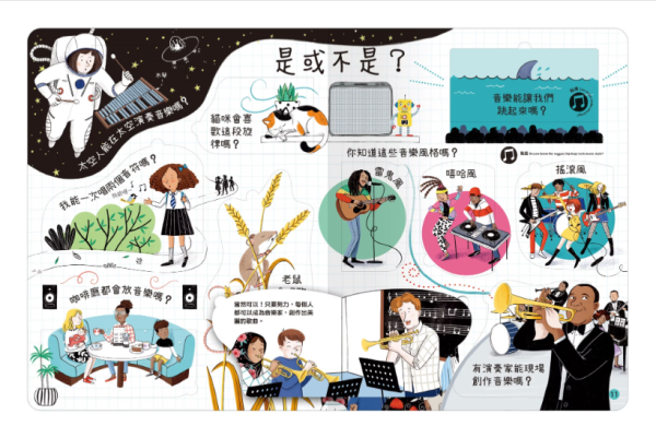 【關於音樂你想知道什麼？】翻翻書 【想問什麼翻翻書】,回收,藝術,長大,音樂,天氣,感覺,病菌,難民,今天,工作,翻翻書,英國Usborne出版社,進口書,繁體中文版,禾流文創,幼稚園,幼教老師,幼兒園,教材,教具,硬頁書,精裝書,繪本,自然科學,素養,多元教育,兒童發展,親子共讀,