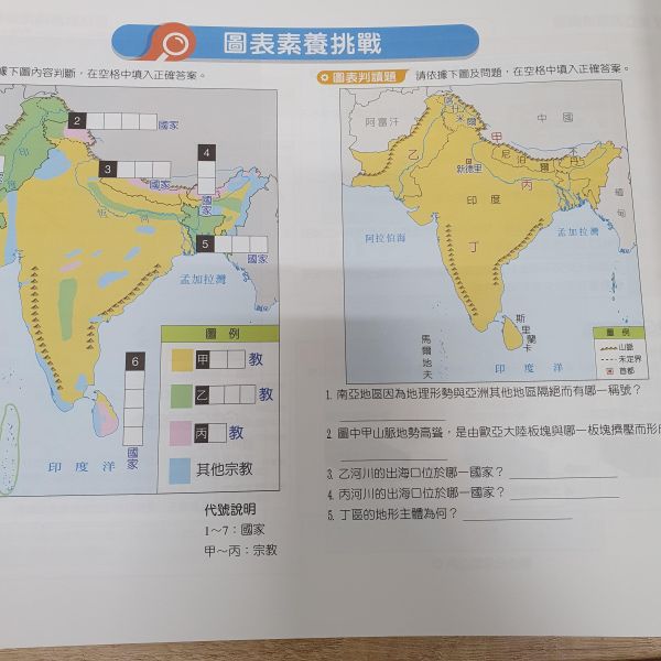 圖表素養力 (地理世界篇上+下冊) 共兩冊 