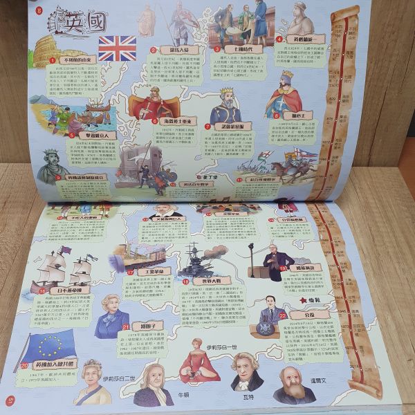 【手繪歷史地圖】中國+世界 手繪歷史地圖,五南圖書,地理,歷史,中國歷史,世界歷史,人文,文化,民族,國家,