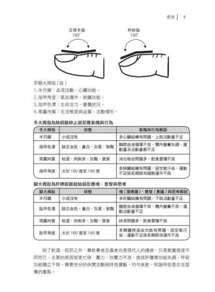 【圖解難經】 圖解難經,圖解系列,五南圖書,國家考試用書,中醫