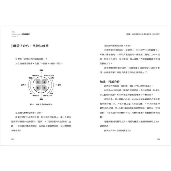 【底層邏輯2：帶你升級思考，挖掘數字裡蘊含的商業寶藏】 底層邏輯2：帶你升級思考,挖掘數字裡蘊含的商業寶藏